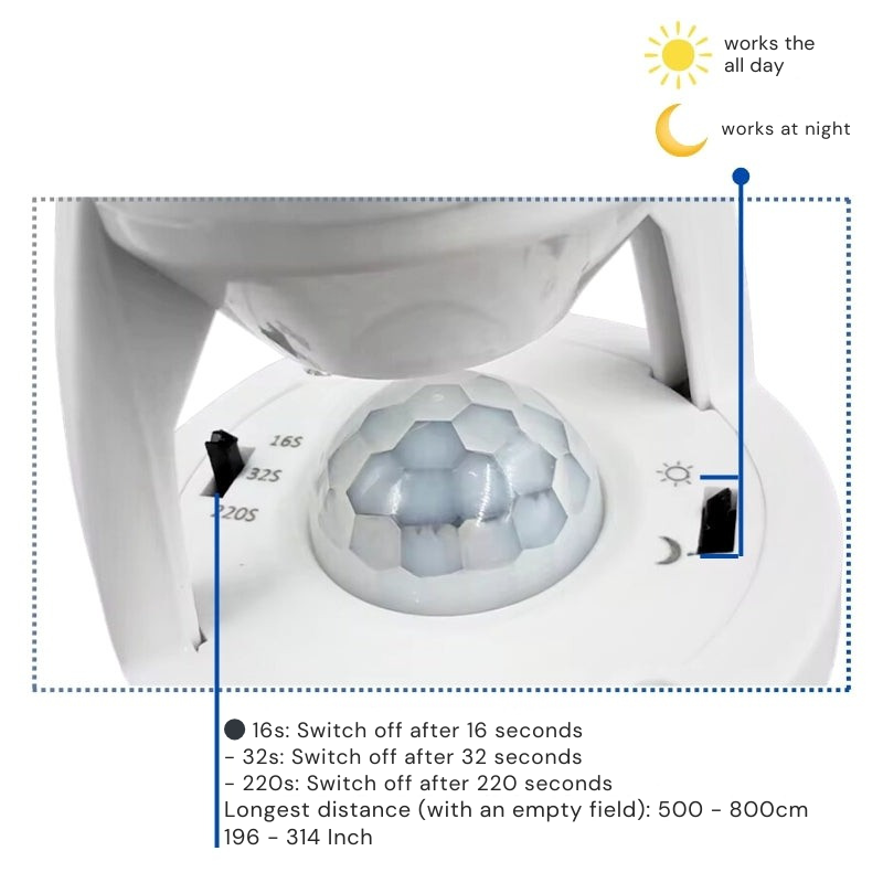 Slimme verlichting adapter met bewegingssensor 