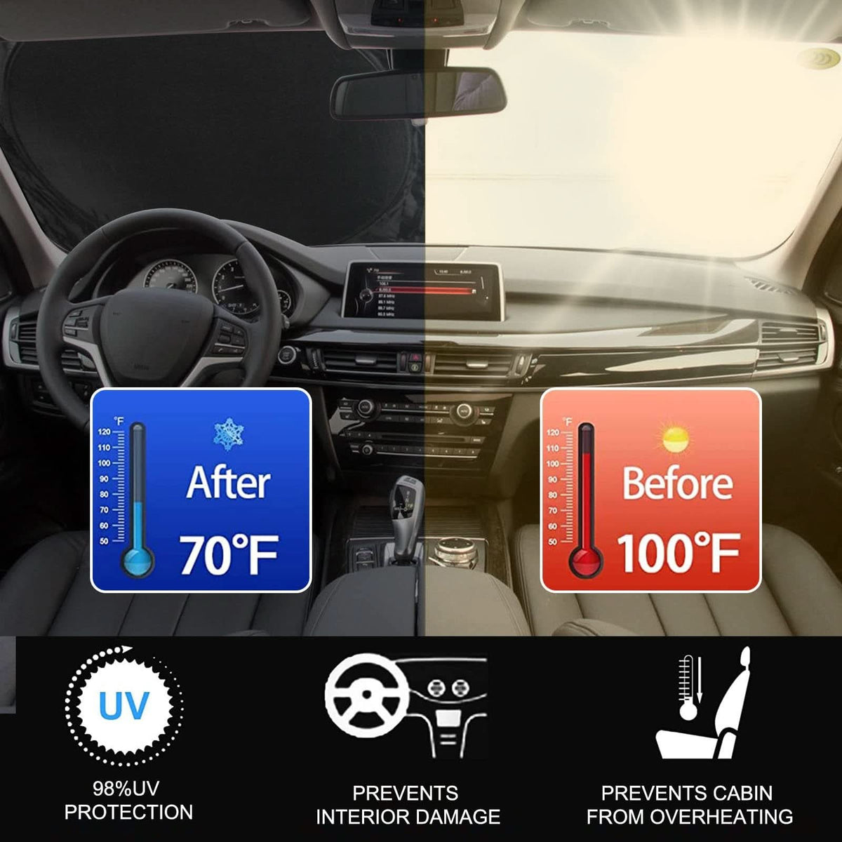 Custom and effective car sunshade heat protection 