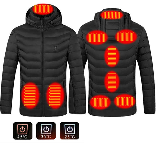 Thermal heated jacket 